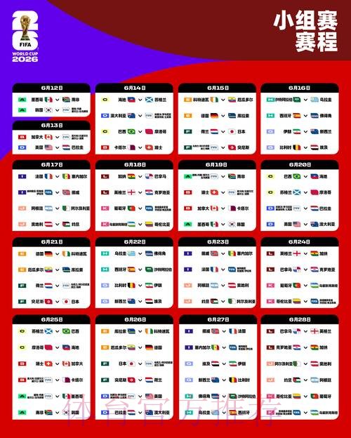 2026世界杯实时比分更新网站精选 2026世界杯实时比分更新网站精选