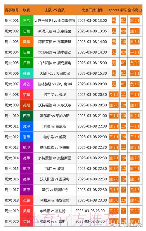 世界杯博彩平台官方下载与最新入口指南 世界杯博彩平台官方下载与最新入口指南