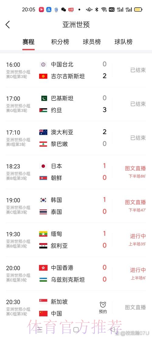 免费下载最新版世界杯比分应用，实时掌握每场比赛进展