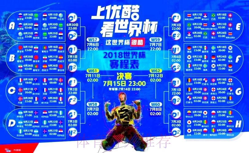 官方高清世界杯直播APP下载与最新官网入口 官方高清世界杯直播APP下载与最新官网入口