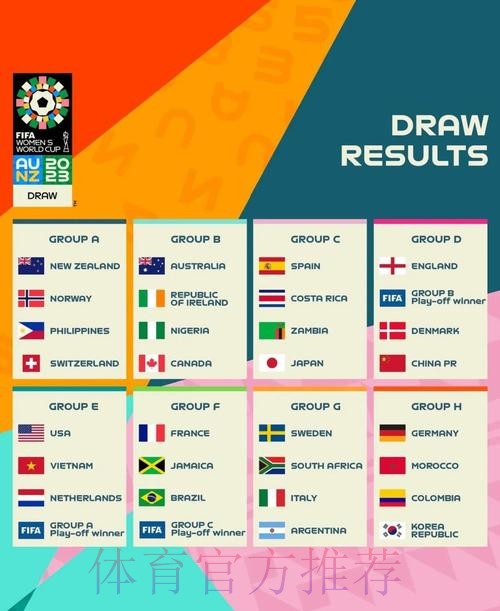2026年世界杯盘口深度解析与预测