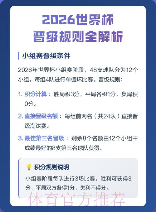 2026世界杯盘口全解：苹果平台深度解析